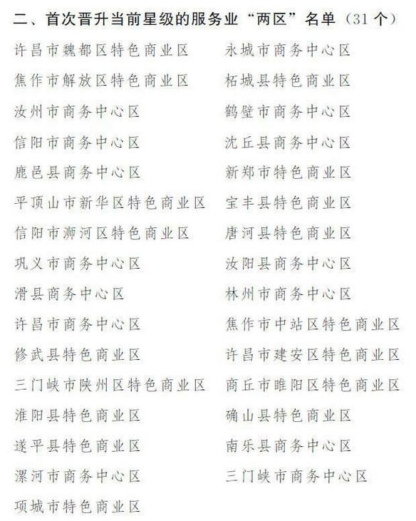 河南省政府通報(bào)2017年度產(chǎn)業(yè)集聚區(qū)和服務(wù)業(yè)“兩區(qū)”考核評價(jià)情況