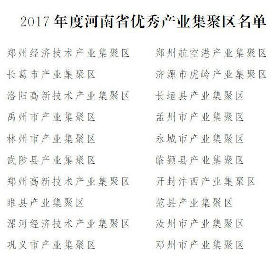 河南省政府通報(bào)2017年度產(chǎn)業(yè)集聚區(qū)和服務(wù)業(yè)“兩區(qū)”考核評價(jià)情況