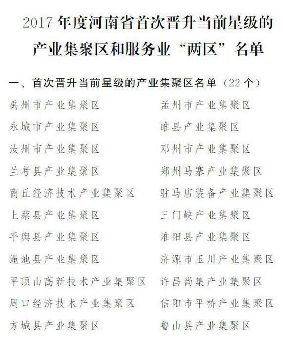 河南省政府通報(bào)2017年度產(chǎn)業(yè)集聚區(qū)和服務(wù)業(yè)“兩區(qū)”考核評價(jià)情況