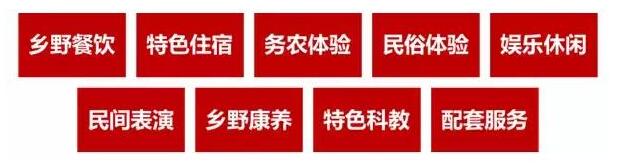實施鄉村振興戰略，鄉村綜合產業如何布局？