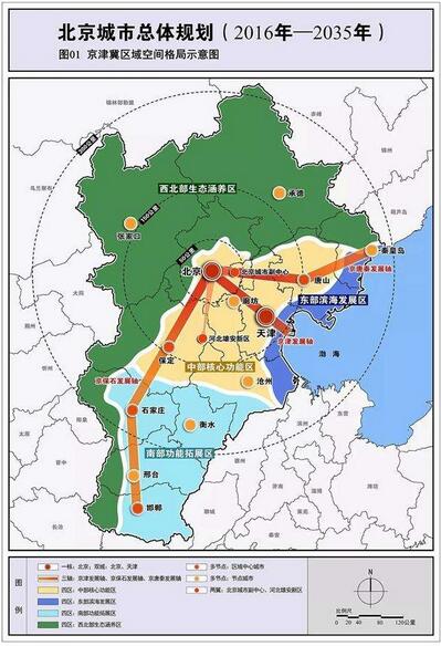 《北京城市總體規劃（2016年-2035年）》