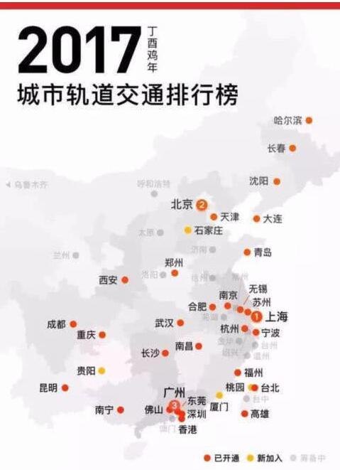 地鐵最發達的3個“新一線”城市
