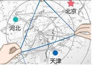 河北健康養老產業圈建設