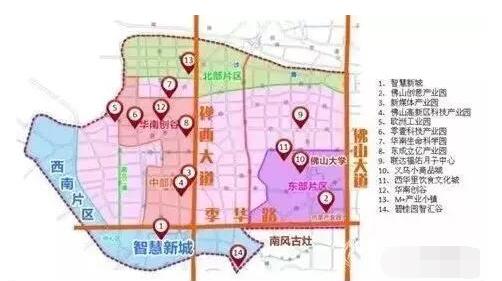 佛山特色小鎮建設
