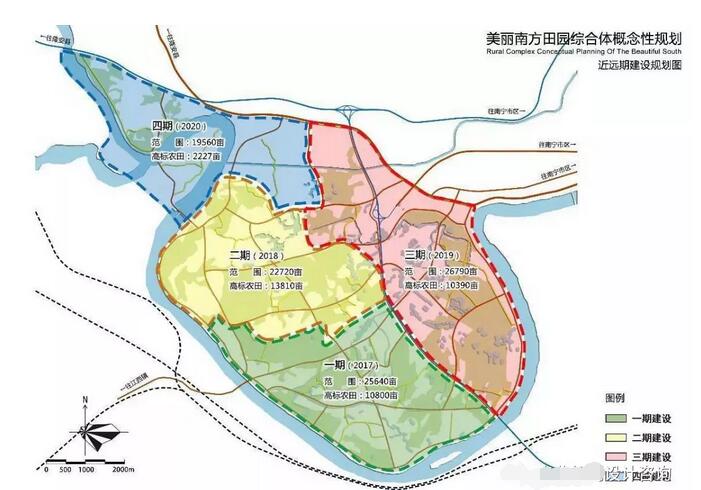 田園綜合體典型案例匯總