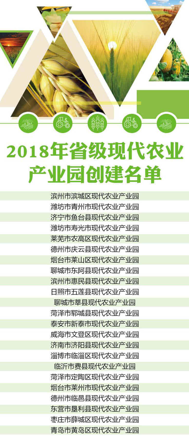 山東23家現代農業產業園區