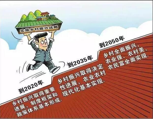 吸引社會(huì)資本20億，魯家村田園綜合體是如何突破并創(chuàng)新的呢？