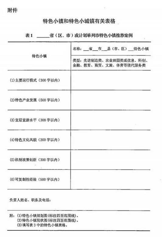 國家發改委辦公廳關于建立特色小鎮和特色小城鎮高質量發展機制的通知