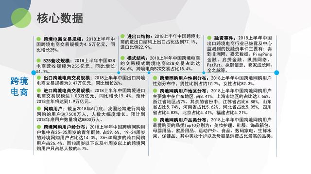 《中國電子商務(wù)發(fā)展報(bào)告2017-2018》發(fā)布