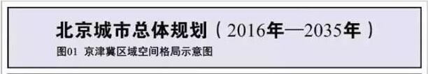 北京城市總體規劃