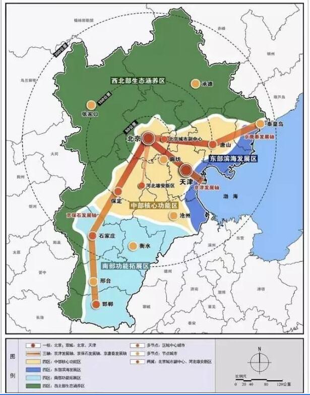 北京城市總體規劃