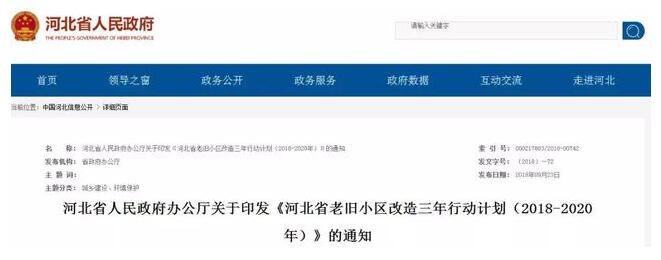河北省老舊小區改造三年行動計劃（2018-2020年）近日印發