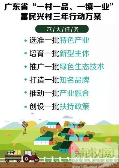 解讀《廣東省“一村一品、一鎮(zhèn)一業(yè)”富民興村三年行動方案(2018-2020年)》