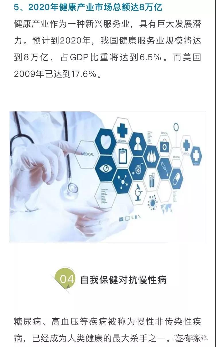 國務(wù)院常務(wù)會議上：研究部署促進(jìn)健康服務(wù)業(yè)發(fā)展成為一個重要議題