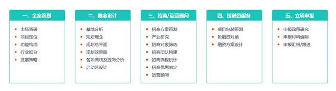 田園綜合體從策劃到落地，一般而言需要經(jīng)過以下五個(gè)流程