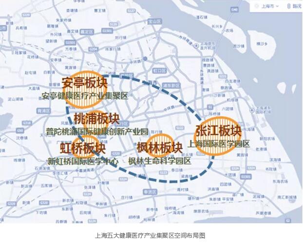 健康地產的發展模式：看上海如何玩轉健康產業地產 