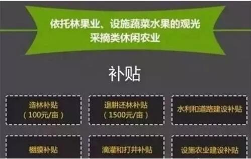 國家對于休閑農業補貼及審批部門一覽