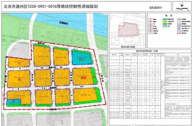 《北京市通州新城0901街區(qū)TZ00-0901-0076等地塊控制性詳細(xì)規(guī)劃》已編制完成