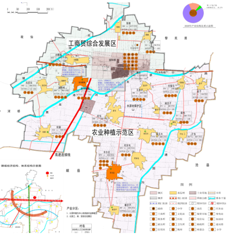 河間市農(nóng)業(yè)園區(qū)規(guī)劃