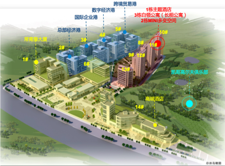 廈門·常青藤海西高科技產業(yè)園產業(yè)發(fā)展規(guī)劃
