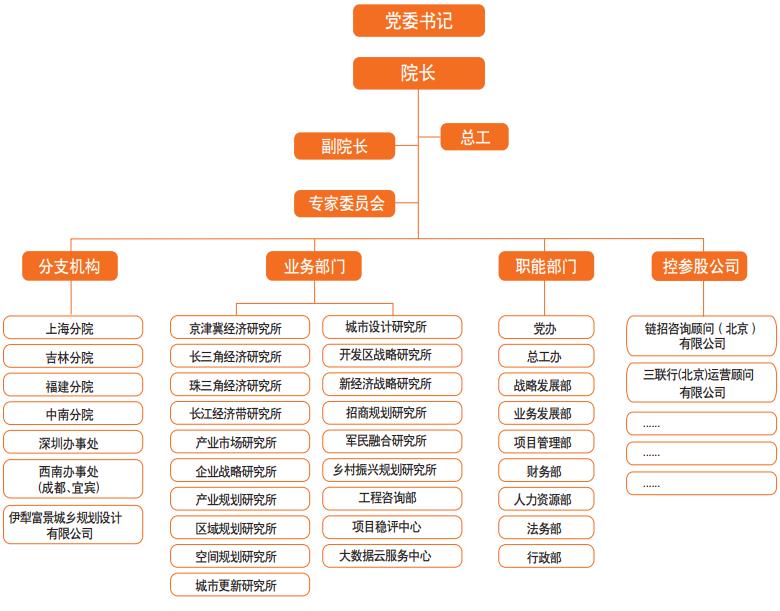 走進(jìn)中機(jī)院