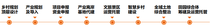 走進中機院 走進中機院
