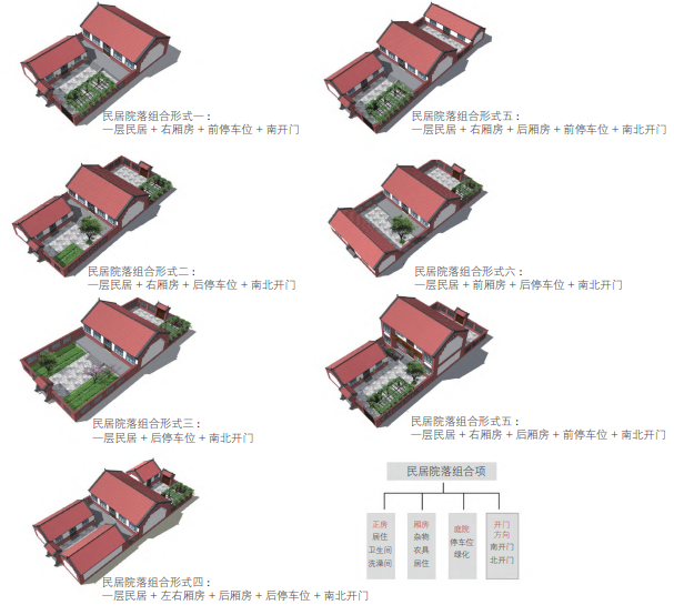 精細化村莊規劃設計實踐探索:冀東平原小燕山口村 精細化村莊規劃設計實踐探索:冀東平原小燕山口村