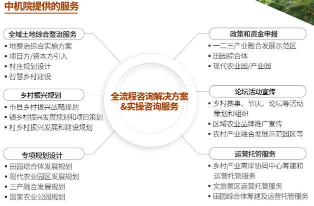 中機院中南分院成立,中南地區產業發展智庫又添新力量 中機院中南分院成立,中南地區產業發展智庫又添新力量