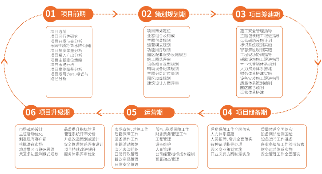 中機院中南分院成立,中南地區產業發展智庫又添新力量 中機院中南分院成立,中南地區產業發展智庫又添新力量