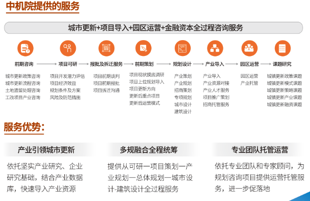 中機院中南分院成立,中南地區產業發展智庫又添新力量 中機院中南分院成立,中南地區產業發展智庫又添新力量