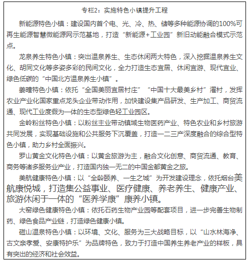 煙臺新型城鎮化規劃發布 構建“一核三帶六圈多點”空間布局 煙臺新型城鎮化規劃發布 構建“一核三帶六圈多點”空間布局