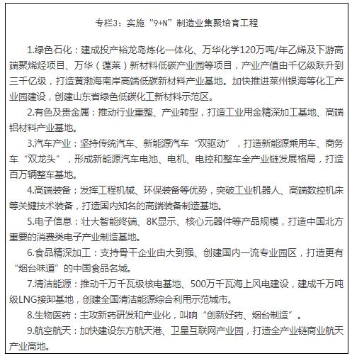煙臺新型城鎮化規劃發布 構建“一核三帶六圈多點”空間布局 煙臺新型城鎮化規劃發布 構建“一核三帶六圈多點”空間布局