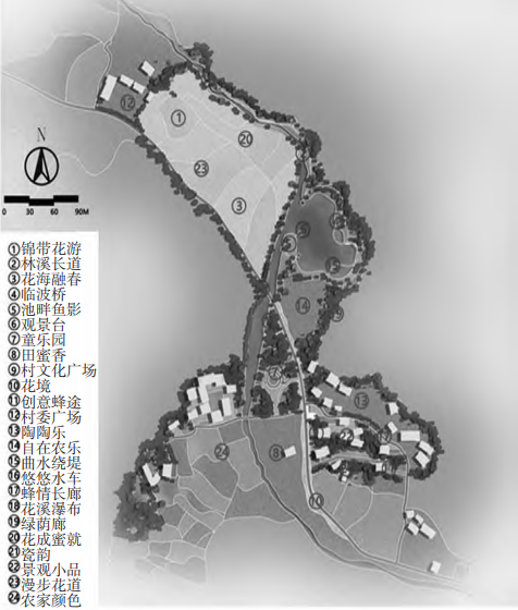 以蜂產業為特色的景觀規劃研究——以壽溪村嚴家為例 以蜂產業為特色的景觀規劃研究——以壽溪村嚴家為例