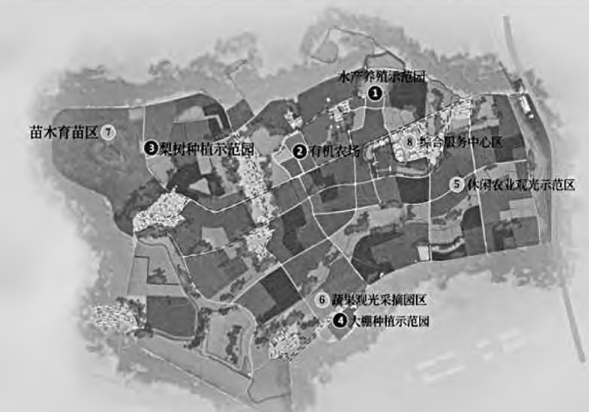 馬郢田園綜合體生態及農業用地規劃圖