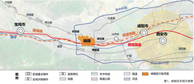 陜西省楊陵區(qū)如何推動鄉(xiāng)村振興戰(zhàn)略落實?美麗鄉(xiāng)村建設(shè)實踐與思考 陜西省楊陵區(qū)如何推動鄉(xiāng)村振興戰(zhàn)略落實?美麗鄉(xiāng)村建設(shè)實踐與思考