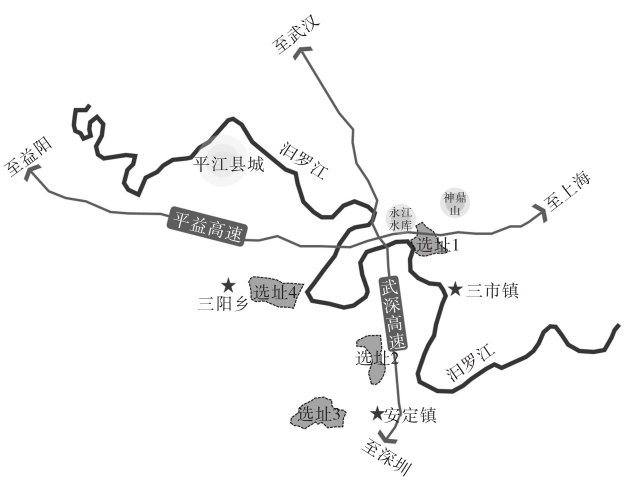 多目標優化算法的項目選址:岳陽市平江縣食品產業園區選址研究 多目標優化算法的項目選址:岳陽市平江縣食品產業園區選址研究