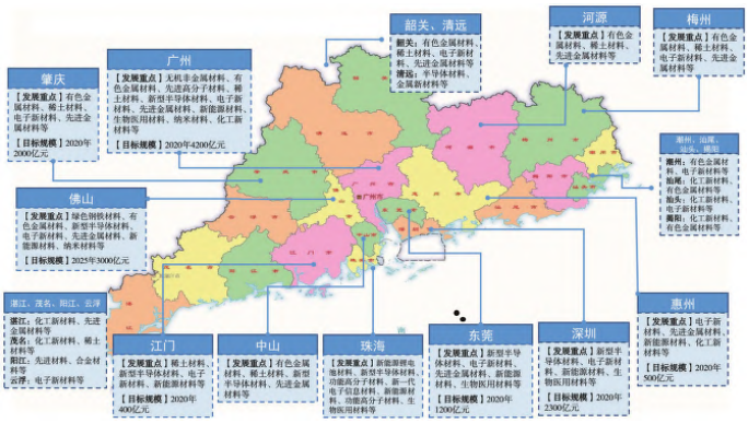 廣東省新材料領域產業(yè)布局現狀分析 廣東省新材料領域產業(yè)布局現狀分析