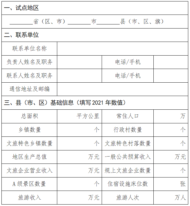 五部門聯(lián)合發(fā)文開展文化產(chǎn)業(yè)賦能鄉(xiāng)村振興試點工作(附工作方案) 五部門聯(lián)合發(fā)文開展文化產(chǎn)業(yè)賦能鄉(xiāng)村振興試點工作(附工作方案)