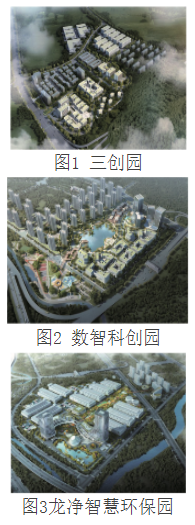 福建省龍巖數字經濟產業園規劃發展研究 福建省龍巖數字經濟產業園規劃發展研究
