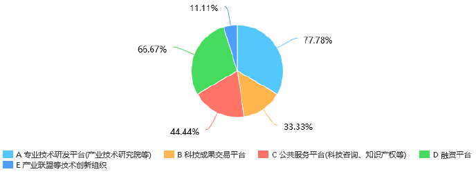 動力和儲能電池產(chǎn)業(yè)及政策環(huán)境評價 動力和儲能電池產(chǎn)業(yè)及政策環(huán)境評價