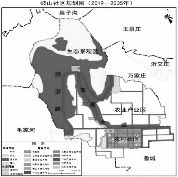 岐山社區(qū)三生空間、三區(qū)總體布局規(guī)劃圖 岐山社區(qū)三生空間、三區(qū)總體布局規(guī)劃圖