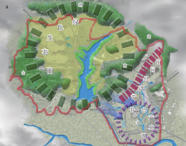 圖1-a 朱家林田園綜合體生態格局 圖1-a 朱家林田園綜合體生態格局