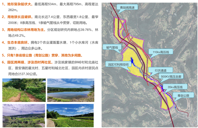 劍閣縣金劍工業(yè)園區(qū)產(chǎn)業(yè)規(guī)劃及控制性詳細(xì)規(guī)劃 劍閣縣金劍工業(yè)園區(qū)產(chǎn)業(yè)規(guī)劃及控制性詳細(xì)規(guī)劃