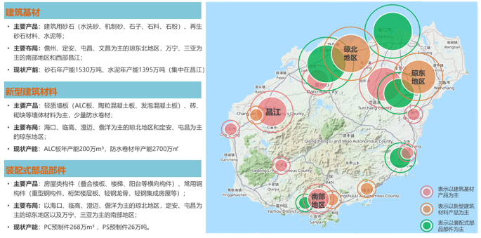 海鋼集團綠色建材生態(tài)產(chǎn)業(yè)園概念規(guī)劃