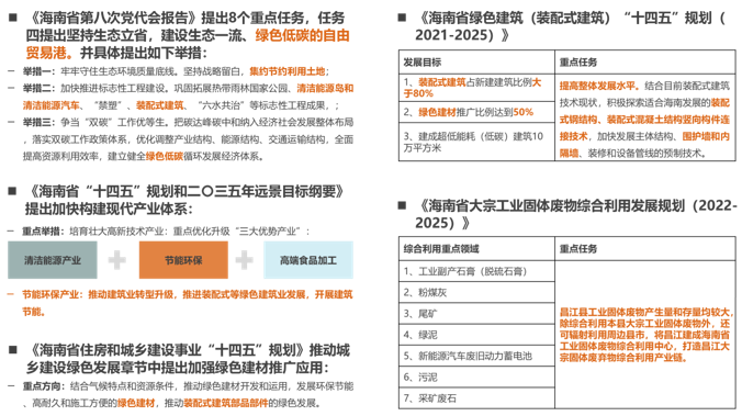 海鋼集團綠色建材生態(tài)產(chǎn)業(yè)園概念規(guī)劃