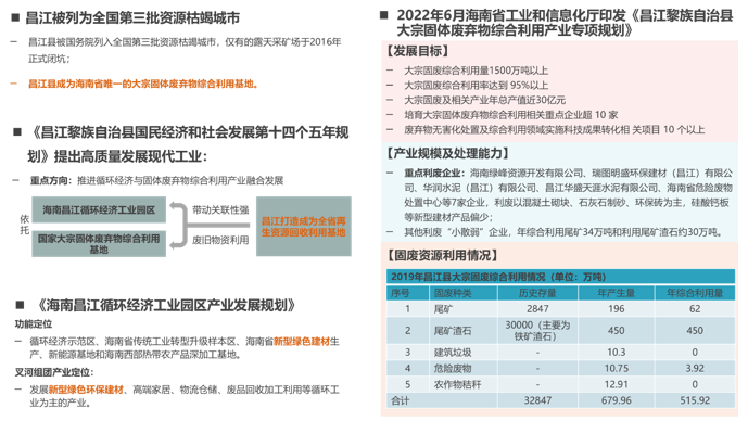 海鋼集團綠色建材生態(tài)產(chǎn)業(yè)園概念規(guī)劃