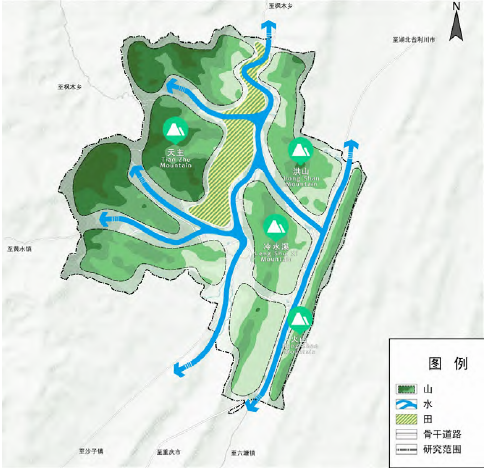 生態(tài)格局分析圖 生態(tài)格局分析圖