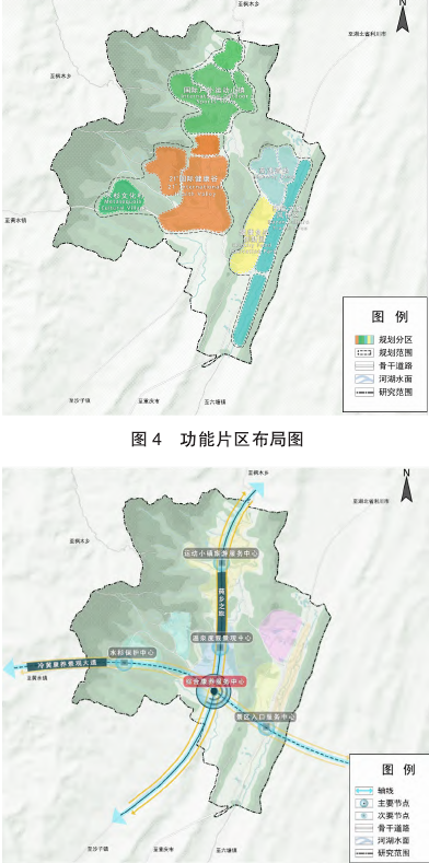 EOD生態(tài)導(dǎo)向型冷水鎮(zhèn)的鄉(xiāng)鎮(zhèn)康養(yǎng)旅游實(shí)踐方案 EOD生態(tài)導(dǎo)向型冷水鎮(zhèn)的鄉(xiāng)鎮(zhèn)康養(yǎng)旅游實(shí)踐方案