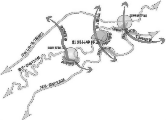 沈陽經開區核兩心三軸”“三帶五灣”圖 沈陽經開區核兩心三軸”“三帶五灣”圖