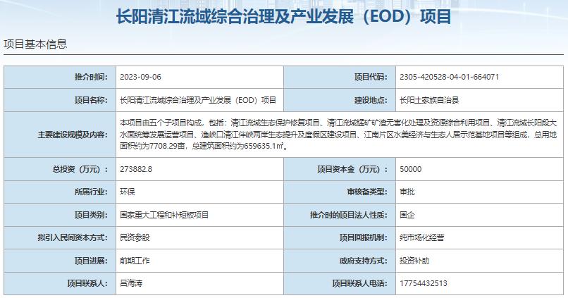 8大EOD項(xiàng)目總投資超140億元 項(xiàng)目資本金超28億元 8大EOD項(xiàng)目總投資超140億元 項(xiàng)目資本金超28億元